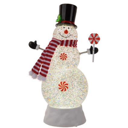 Snowman with Peppermint Buttons and Stove Top Hat