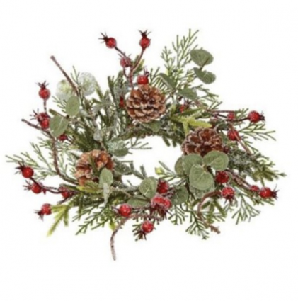 Frost Mix Green Candle Ring